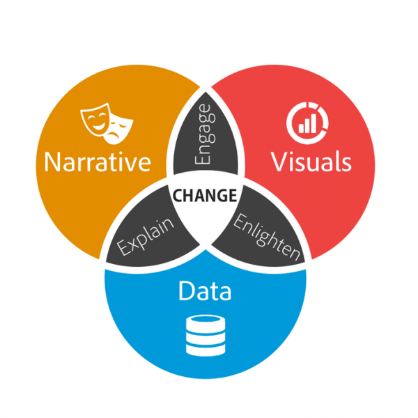 data_story3_sq-1.jpg